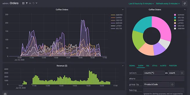 Installing Seq as a Logger in a Golang Project